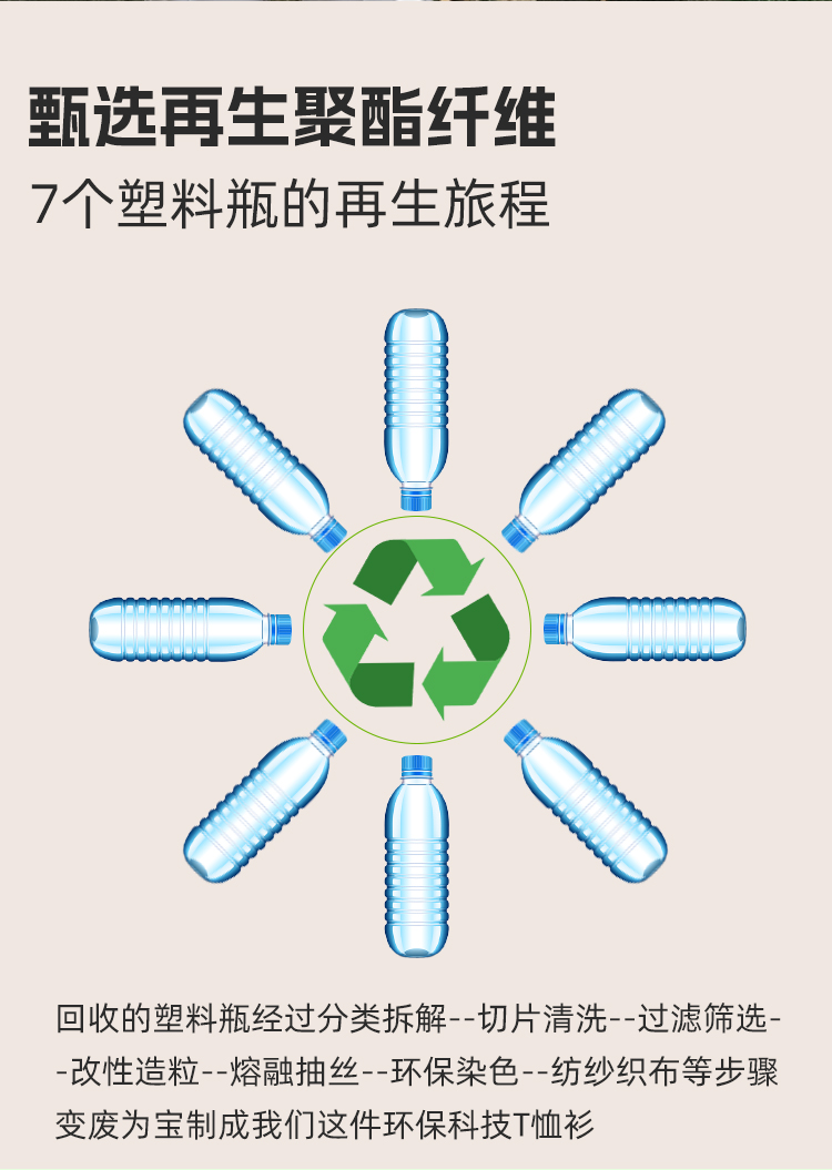 环保科技t恤浅绿色polo衫速干透气抗皱休闲短袖男女同款